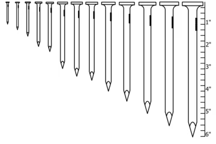 wrought iron nails,iron nails,3 inch iron nail